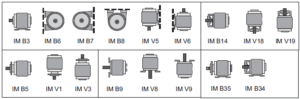 Types of construction of electric motors